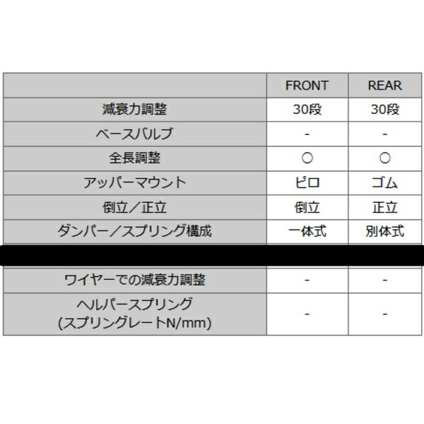 HKSハイパーマックスSスタイルX車高調 AGH30Wアルファード 2AR-FE 15/1～_画像5