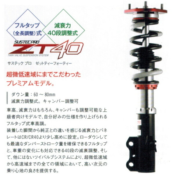 タナベ サステックプロZT40車高調 GRS184クラウン 05/10～08/2_画像2