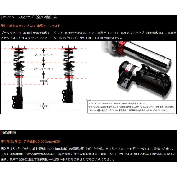 タナベ サステックプロZT40車高調 JF4ホンダN-BOX G Lターボ 17/9～_画像7