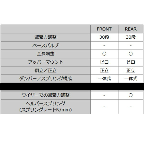 HKSハイパーマックスSスタイルX車高調 GRS180クラウン 2GR-FSE 03/12～08/1_画像7