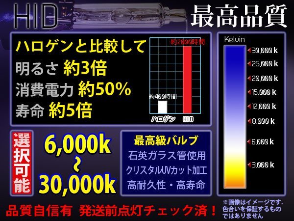 HIDフルキットH4HiLoスライドリレーレス55W薄型30000K1年保証_画像3