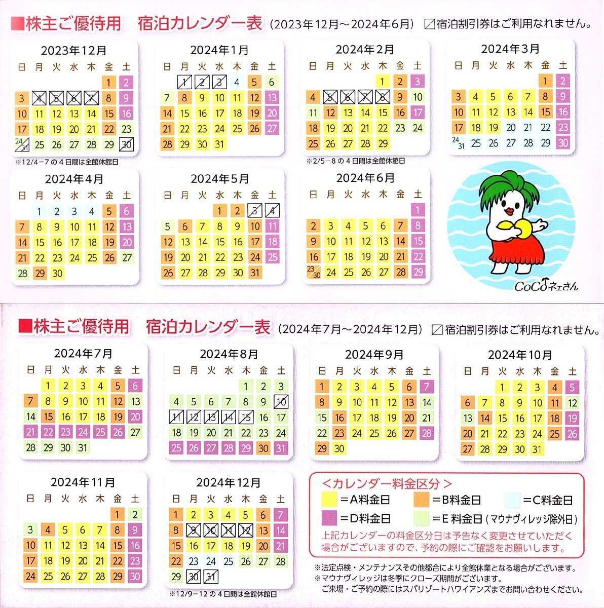 ★即決あり 常磐興産 スパリゾートハワイアンズ 株主優待券綴 100株以上500株未満 1冊 2024年12月31日まで★_画像6