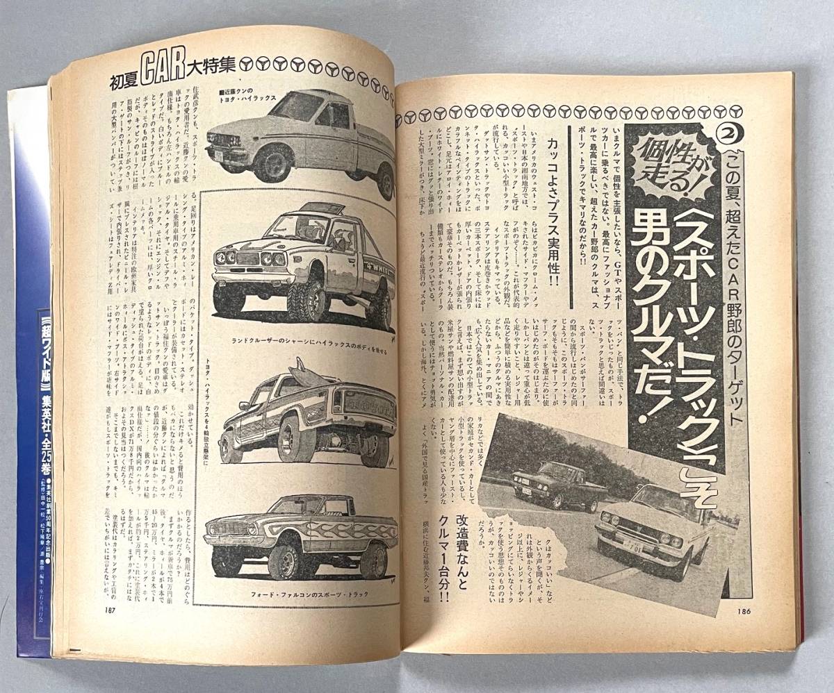 プレイボーイ 昭和51年1976年6月 アグネス・ラム表紙&ポスター プレイボーイ 昭和51年1976年6月 アグネス・ラム表紙&ポスター