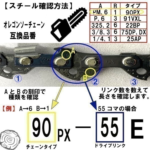 FUJIMI [R] チェーンソー 替刃 1本 21BPX-80E ソーチェーン | ハスクバーナ H25-80E_画像3