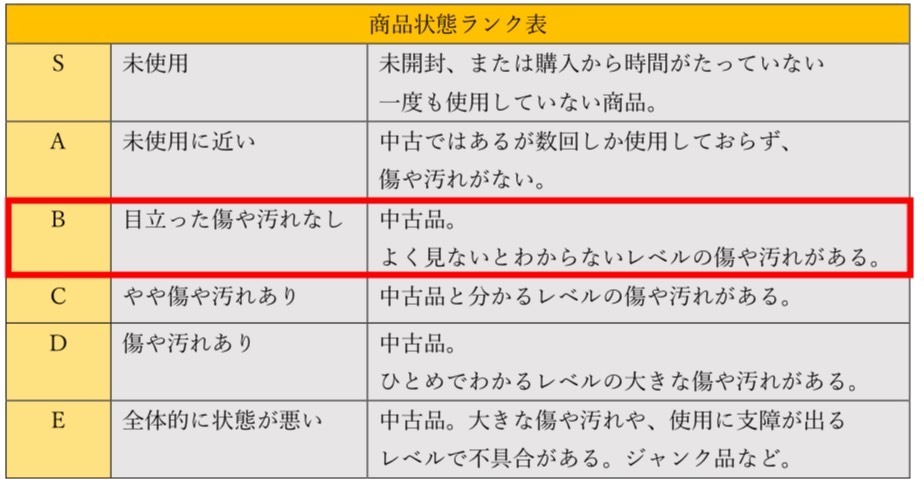 HYDROGEN ハイドロゲン イタリア製 国内正規品 ダブルジップアップパーカー スカル カモフラ 迷彩 ゲレンデ Gクラス ランボルギーニ L_画像7