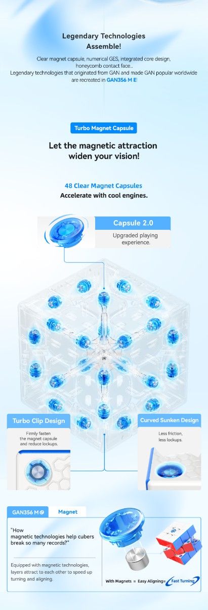 ルービックキューブGAN356 ME最新スピードキューブ立体パズル磁石搭載