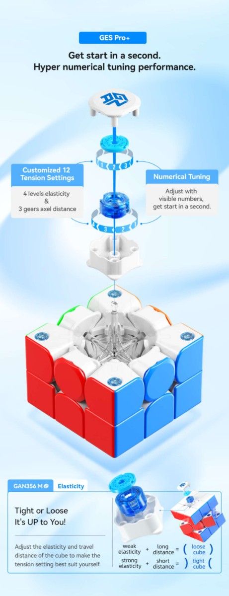 ルービックキューブGAN356 ME最新スピードキューブ立体パズル磁石搭載