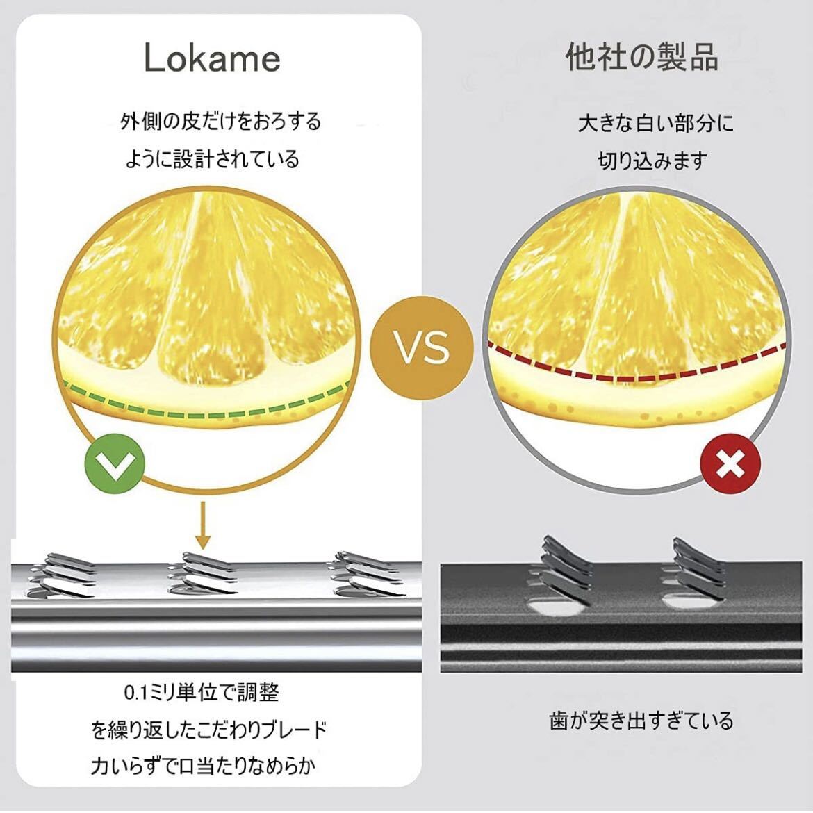 オーブルー プレミアム ゼスター グレーター おろし金 おろし器 保護カバー付【新品未開封】_画像5