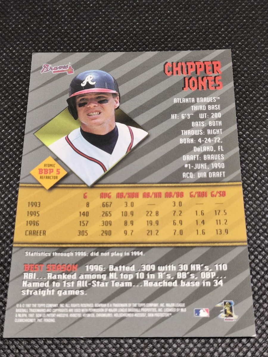 1997 TOPPS BOWMANS BEST ATOMIC REFRACTOR アトミック リフ CHIPPER JONES チッパー・ジョーンズ _画像2