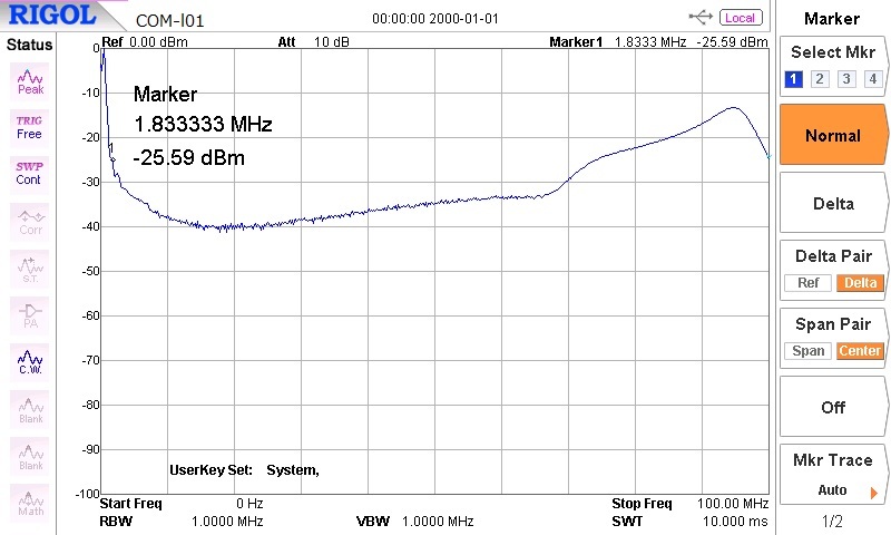  common mode filter original work goods (te freon same axis use ) measurement data attaching 