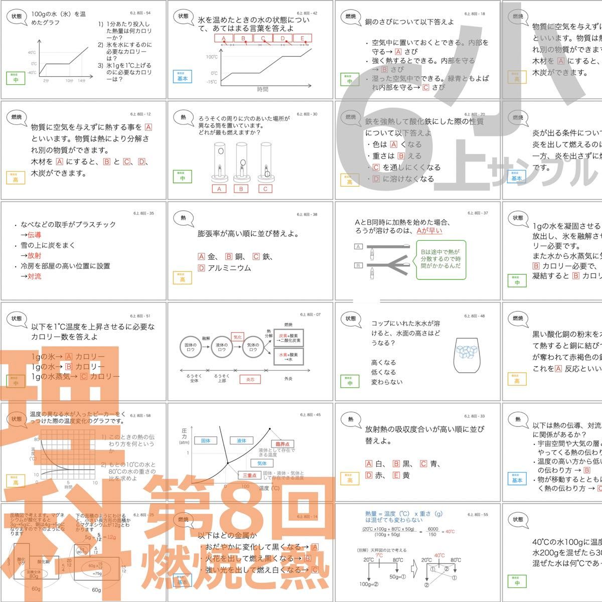 中学受験【6年上 理科 全セット1-17回】暗記カード 予習シリーズ 組分け