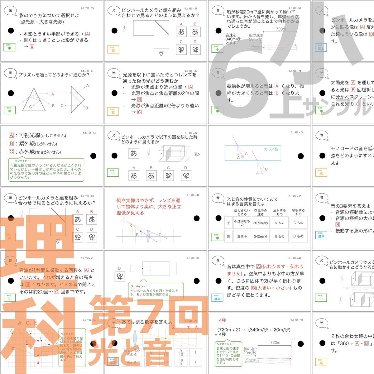 中学受験【6年上 理科 全セット1-17回】暗記カード 予習シリーズ 組分け