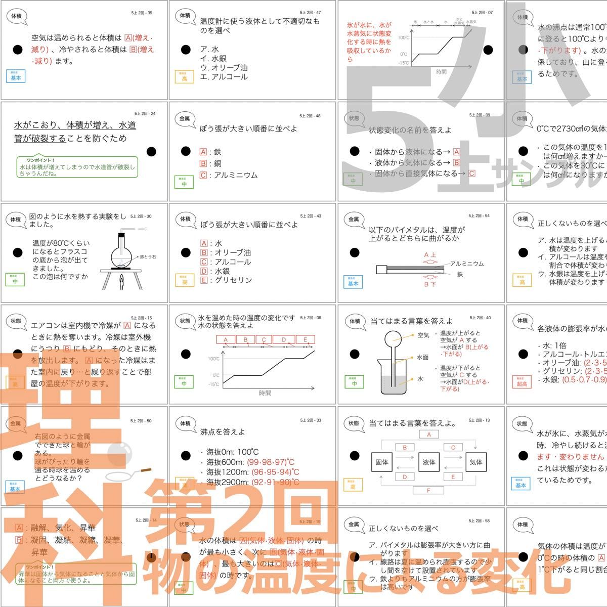 中学受験【5年上全セット 社会・理科 1-19回】組分けテスト対策 予習シリーズ