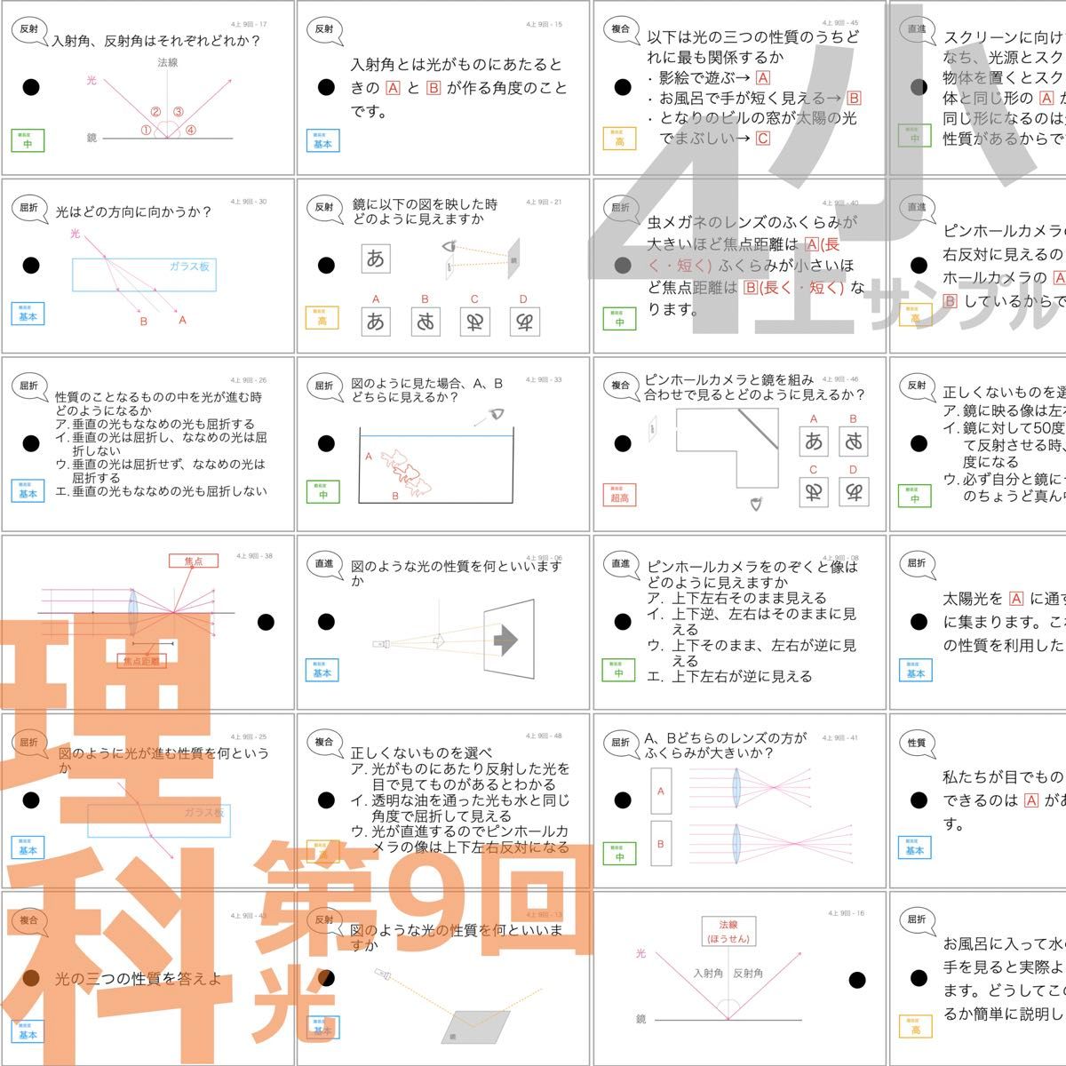 中学受験【4年上全セット 社会・理科 1-19回】組分けテスト対策 予習シリーズ