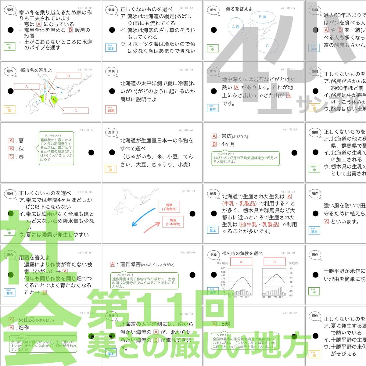 中学受験【4年上全セット 社会・理科 1-19回】組分けテスト対策 予習シリーズ