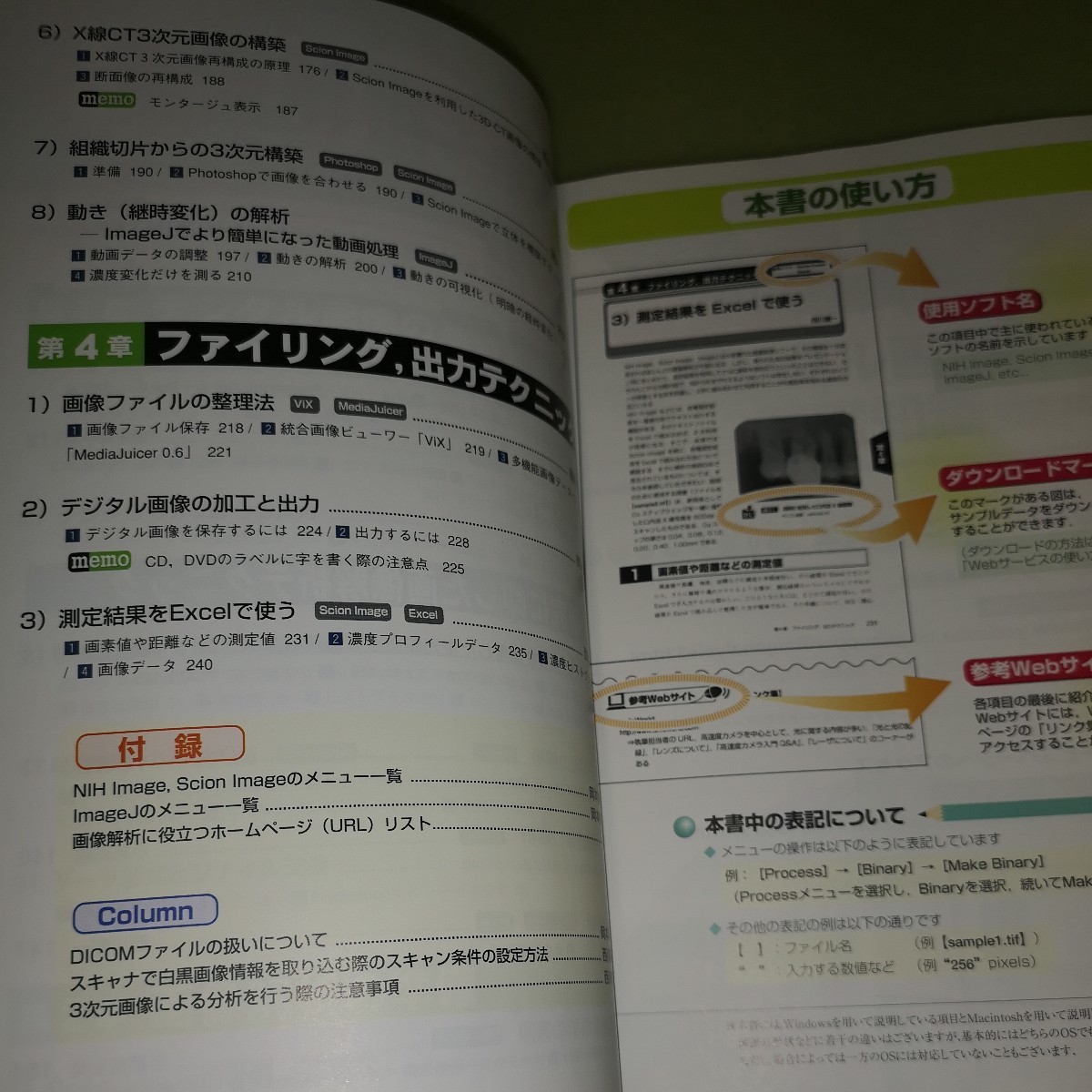 ◎画像解析テキスト　NIH Image,Scion Image,Image