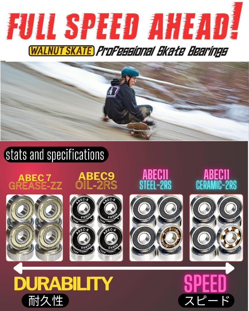 abec9 ベアリング スケボー、サーフスケート、ロンスケ、ペニー スケートボード キャスターボード キッズスケートボード ランバイクの画像2