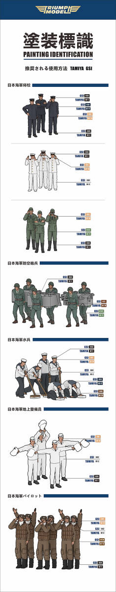 ◆◇TRIUMPH MODEL【P35002】1/350 日本海軍 水兵 精密3Dプリントモデル(100体入り)◇◆　　_ラインナップ