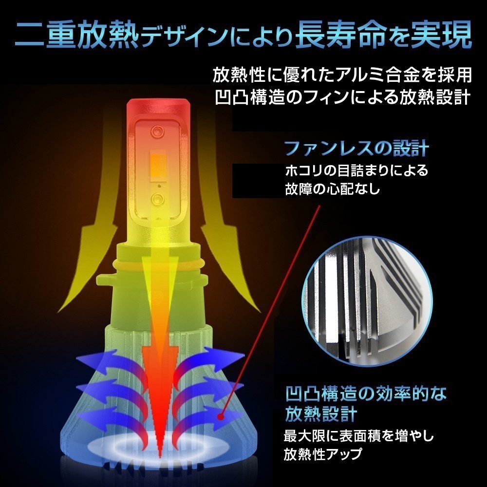 PSX26W LED フォグランプ ハイエース200系 3型後期/4型/5型 6000K/ホワイト/白色 3000K/イエロー/黄色 4300K 純正色 2色3パターン切替_画像6