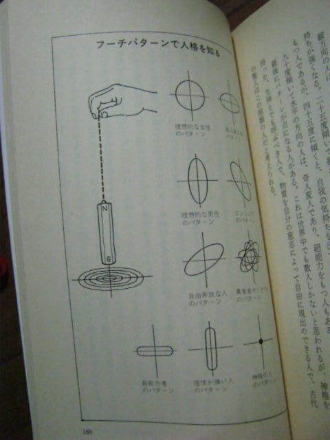 希少■　心霊界は実在する―超常現象の科学　■実例で証明_画像8