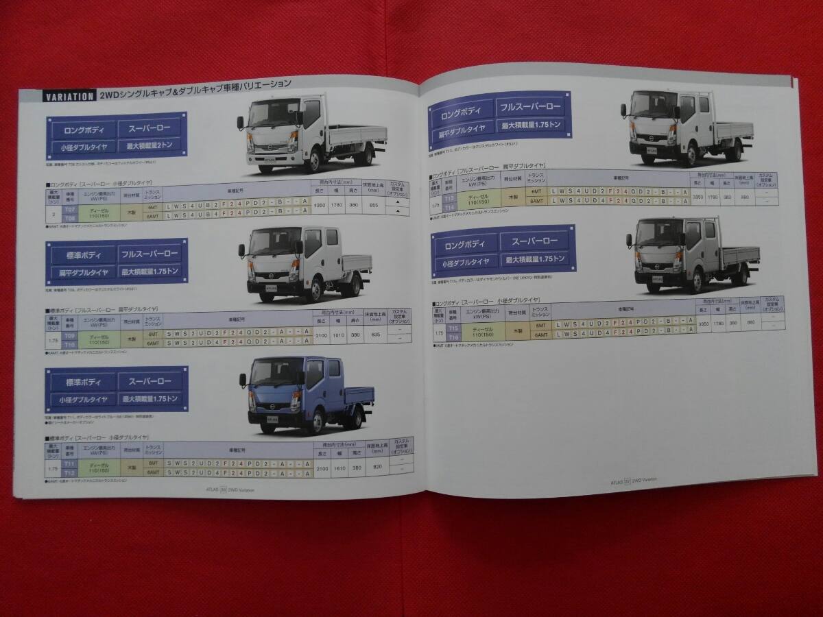 送料無料【日産　アトラス】カタログ　F24 (1.15～2.0t)　2011年4月　NISSAN ATLUAS ニッサン トラック _画像9