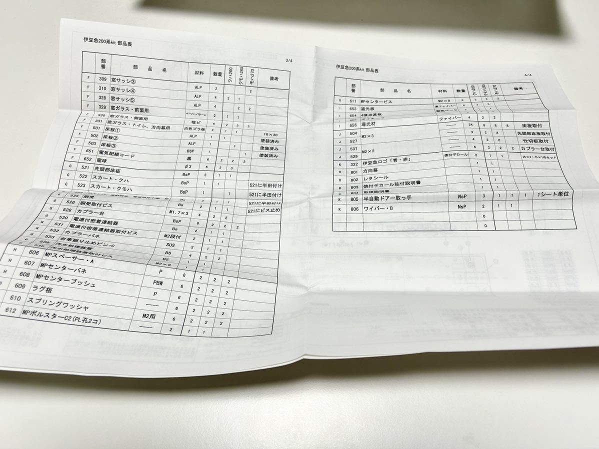 2006年製 エンドウ 伊豆急行 200系 3輌 車体 キット 2_画像8