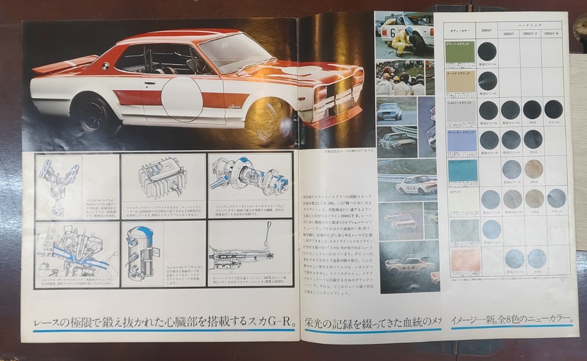 NISSAN/日産　SKYLINE　2000GT　Car of the Year受賞　カタログ/パンフレット　_画像5