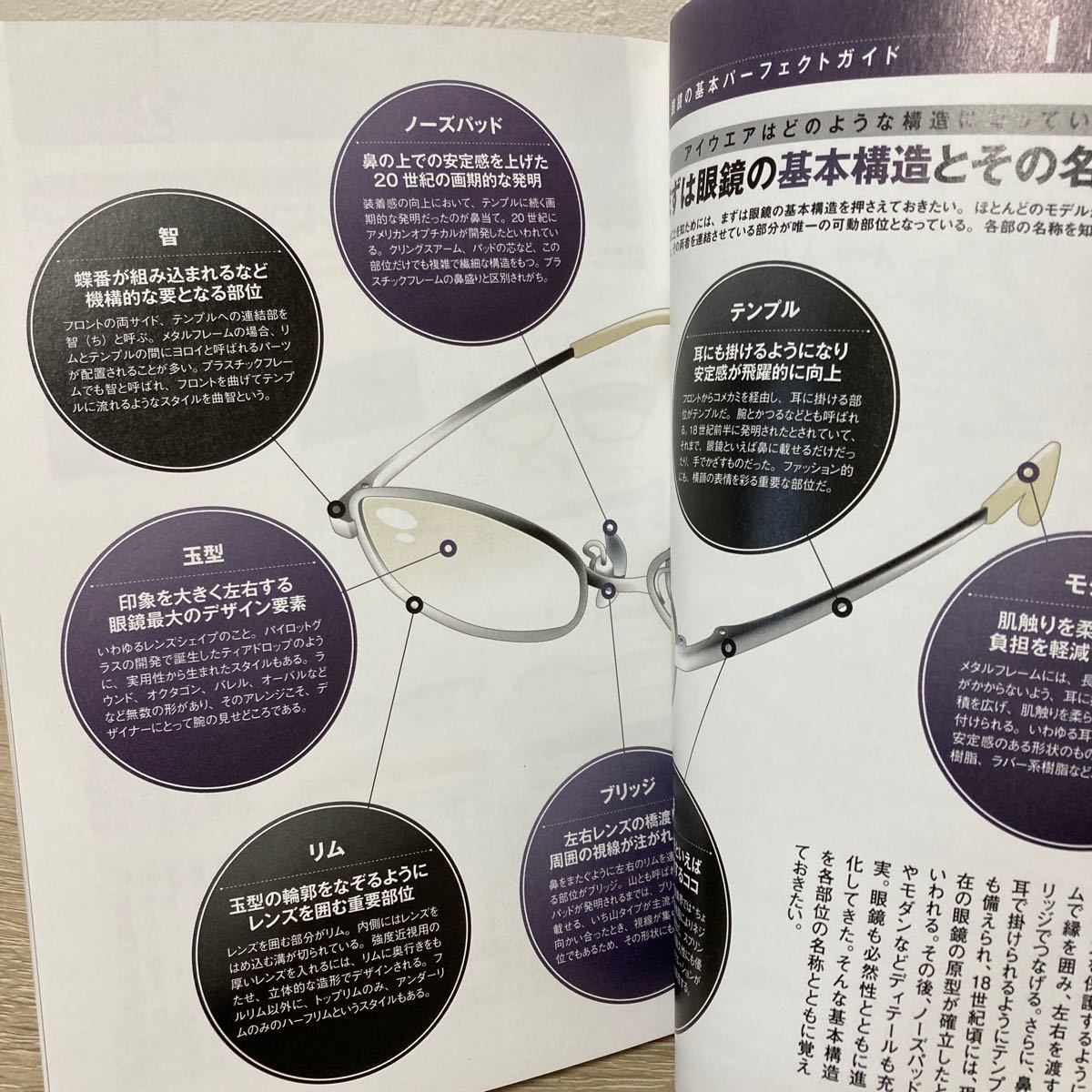 眼鏡の本 メガネ　ＴＯＷＮ ＭＯＯＫ／徳間書店_画像7