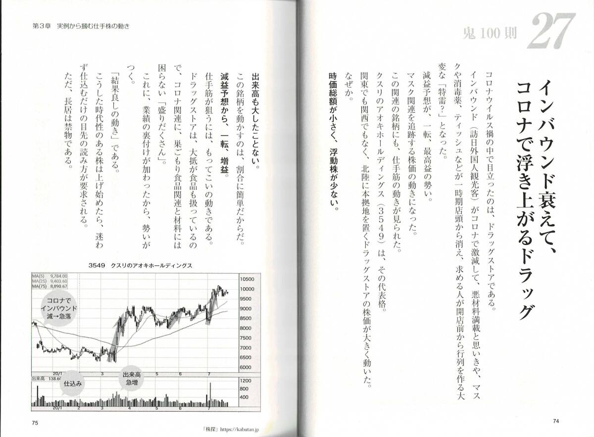 ★☆帯付◆仕手株の鬼100則　10倍株を狙う醍醐味　石井勝利（著） ◆明日香出版社☆★_画像7