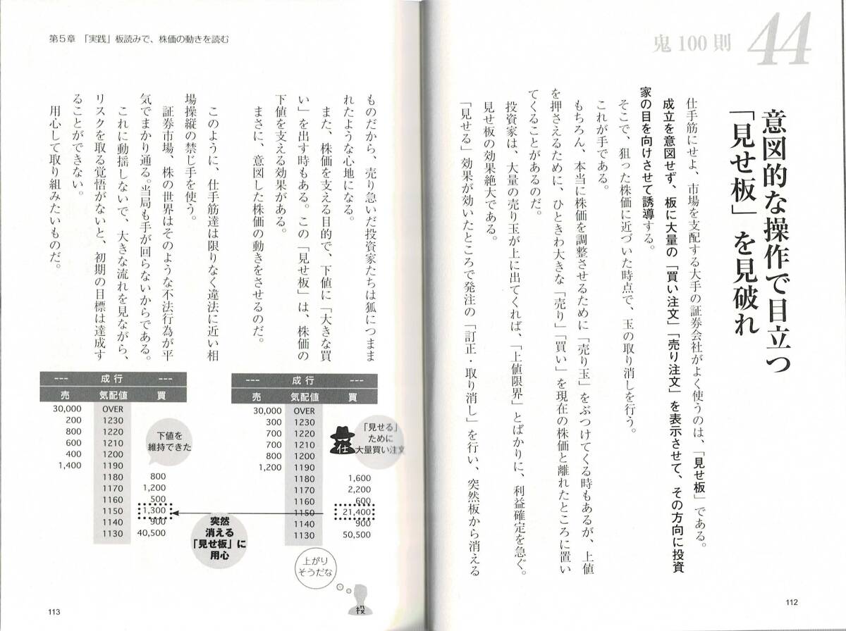 ★☆帯付◆仕手株の鬼100則　10倍株を狙う醍醐味　石井勝利（著） ◆明日香出版社☆★_画像9