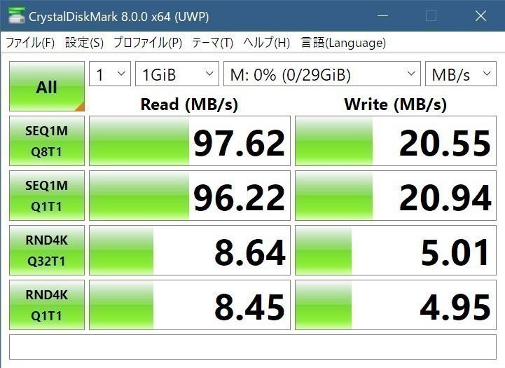 メモリースティック PRO DUO 32GB PSP_画像6