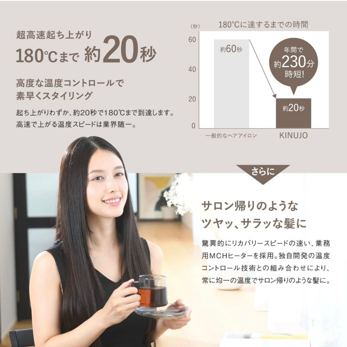 【新品】正規品　絹女　KINUJO ストレートヘアアイロン LM-125