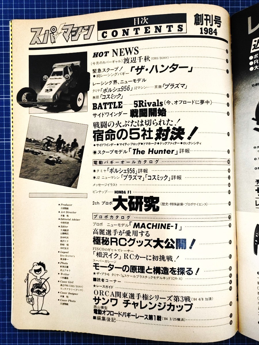 絶版 スーパーマシーン 創刊号 1984年6月 電波実験社 ドッグファイター サイドワインダー ポルシェ956 AYK ヒロボー マルイ 京商 ジャンクの画像3