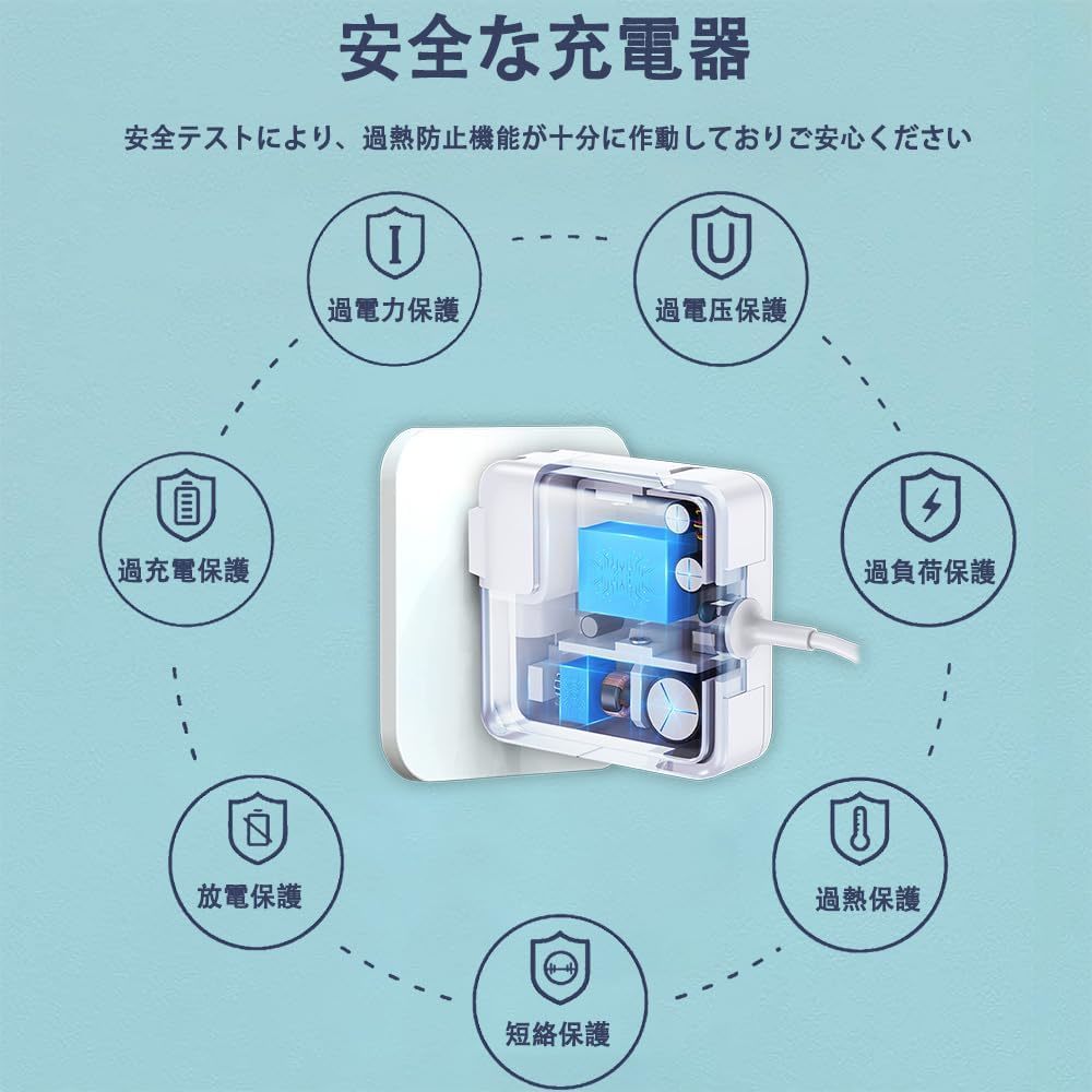 Mac用充電器 電源アダプタ【PSE認証】60W T型 充電器 Mac 互換電源アダプタ T字コネクタ アダプタ Mac Book Pro 充電器