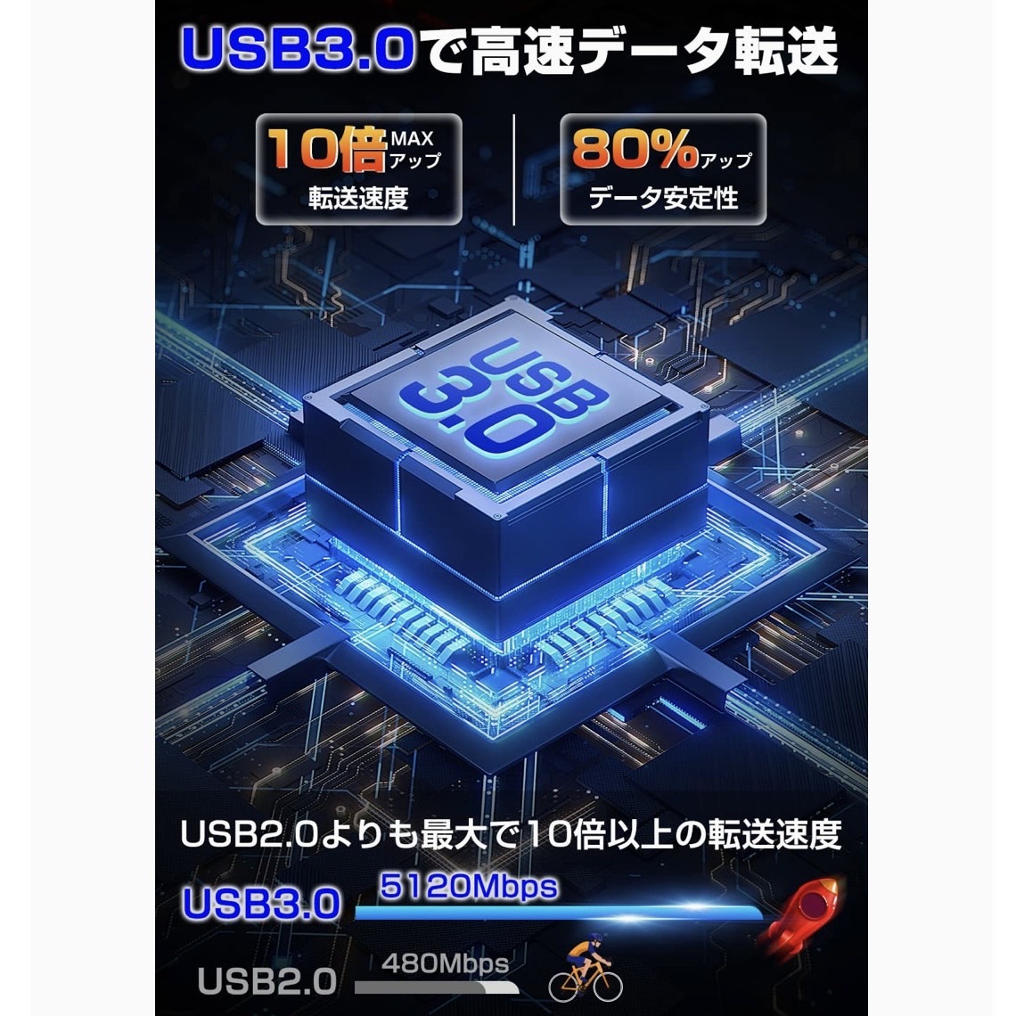 Enhau DVDドライブ 外付け 【進化バージョン USB3.0】 ポータブルドライブ CD/DVDプレイヤー typeC/USBポート 静音 高速 軽量 スリムの画像3