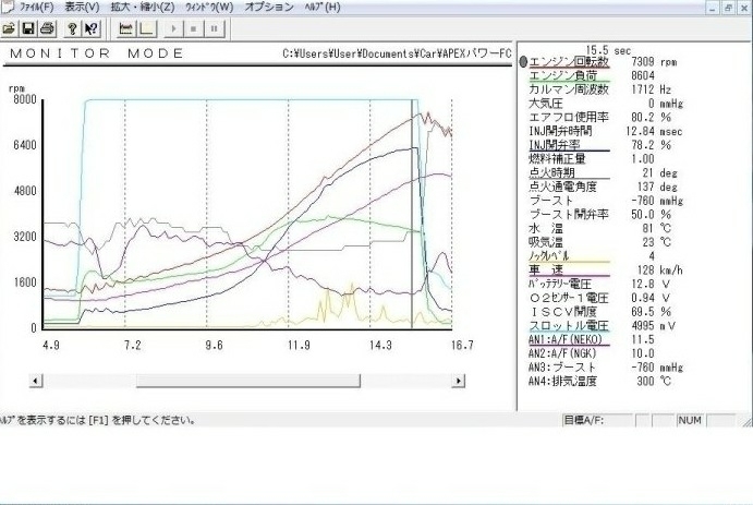 パワーFC　高性能PCセッティングセット core iパソコン★ F-CON V-Pro 通信ケーブル ソフト PowerFC FCPRO FC-PRO VPRO FCON ★_【セッティング①】