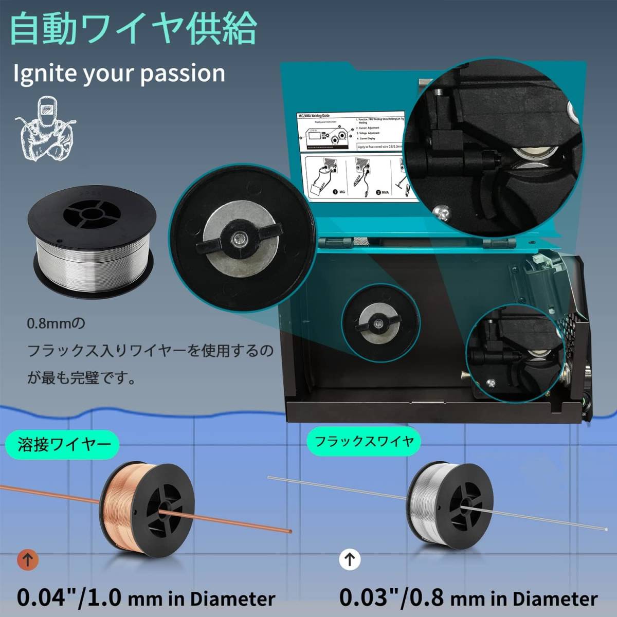 新品未使用 / 即日発送 / 3in1多機能 100V アーク溶接機 /ノンガス＆半自動溶接機 / 付属品セット_画像7