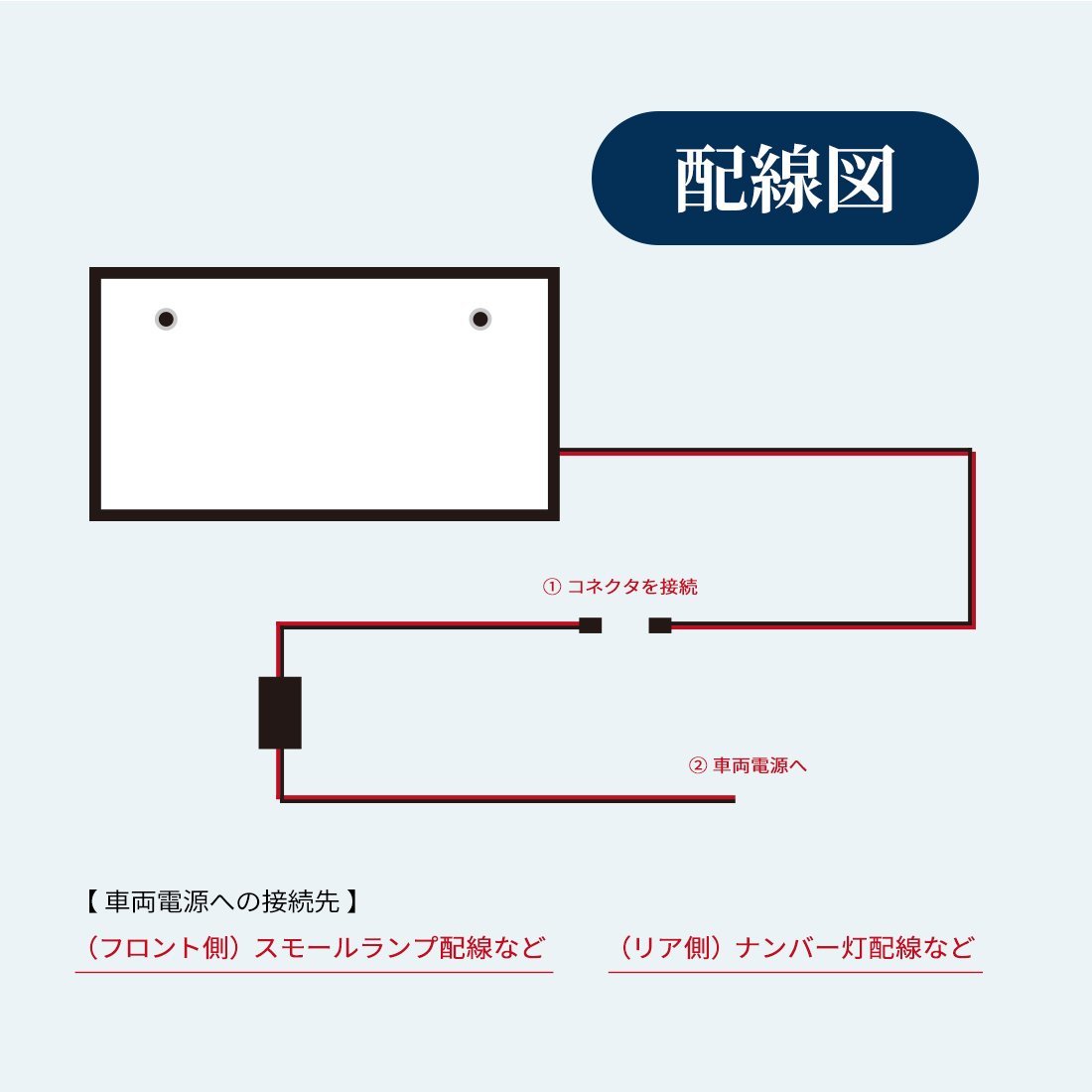 1年保証 LED 字光式 ナンバープレート SEEK Products 国内点灯検査 普通車／軽 全面発光 前後2枚セット 宅配便 送料無料_画像7