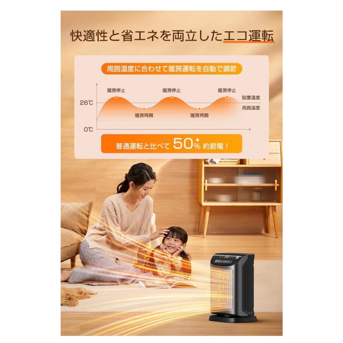 セラミックヒーター 「2023年冬省エネ速暖」 電気ヒーター 足元ヒーター 静音 1200W 電気ストーブ 暖房器具 コンパクト 