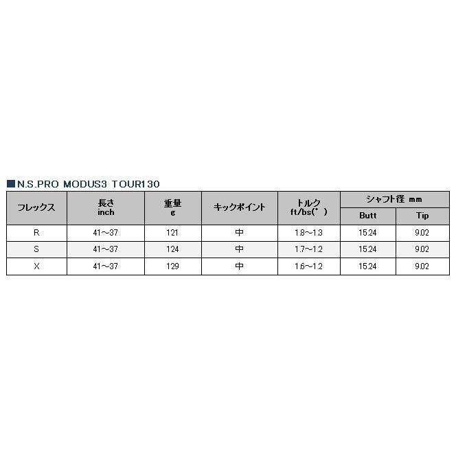 新品■税込■【37.0】 (S) ≪ N.S.PRO MODUS3 TOUR130 ≫ モーダス 正規品_画像4