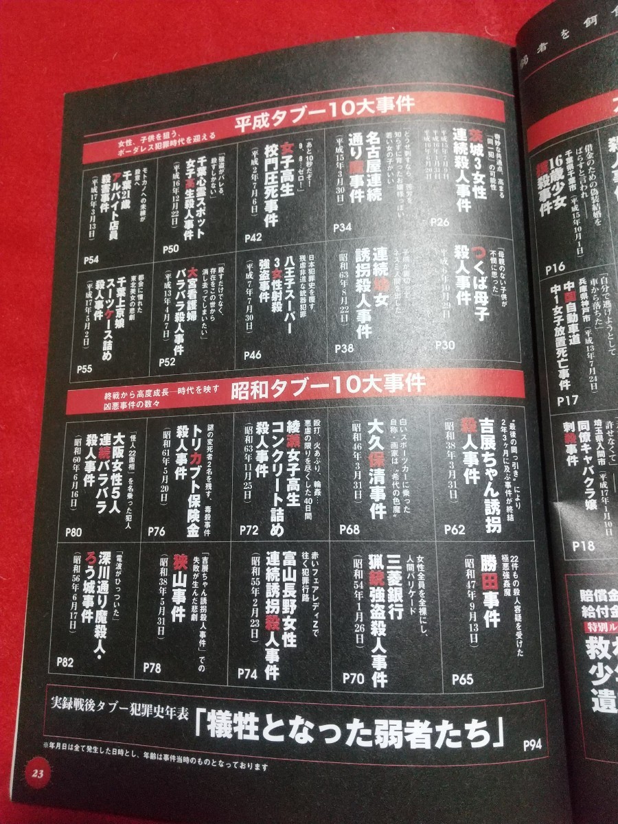 実録戦後 タブー犯罪史 狂気に満ちた鬼畜たちの犯罪を暴く 宮崎 実録戦後 タブー犯罪史 狂気に満ちた鬼畜たちの犯罪を暴く 宮崎