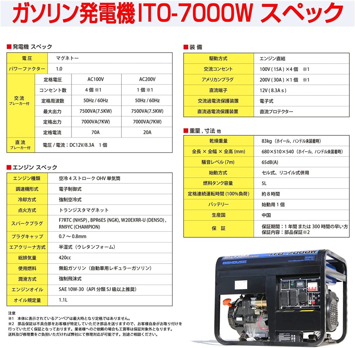 三相200V/20A出力 発電機 定格7000W/70A 最大7500W ITO-7000W 動力 AC100V/15A DC12V/8.3A 50/60Hz切替 ハチハチハウス_画像3