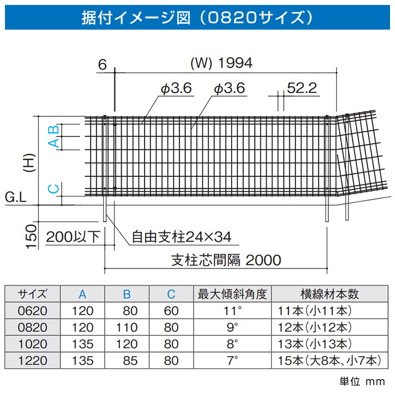 メッシュフェンス幅1994mm×高さ600mmブラック ネットフェンス 屋外囲い外構 敷地境界に 傾斜地もOK 軽量 DIY 安心の日本製 格安 送料無料_画像5