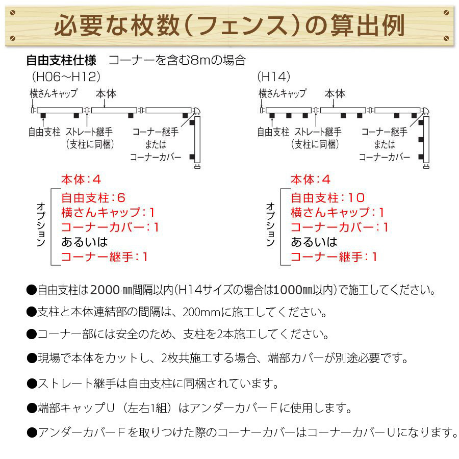 アルミ製木調フェンス 横目隠しルーバータイプ 幅1998mm×高さ1200mm マロンブラウン色 目隠しルーバータイプ 格安アルミフェンス 外構 DIY_画像6