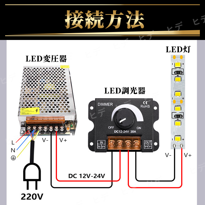 LED 調光器 ディマースイッチ DC12V-24V 30A 照明 コントローラー ライト 調整 アップ ダウン 電飾 ワークライト 調光 ユニット 無段階 黒 _画像7