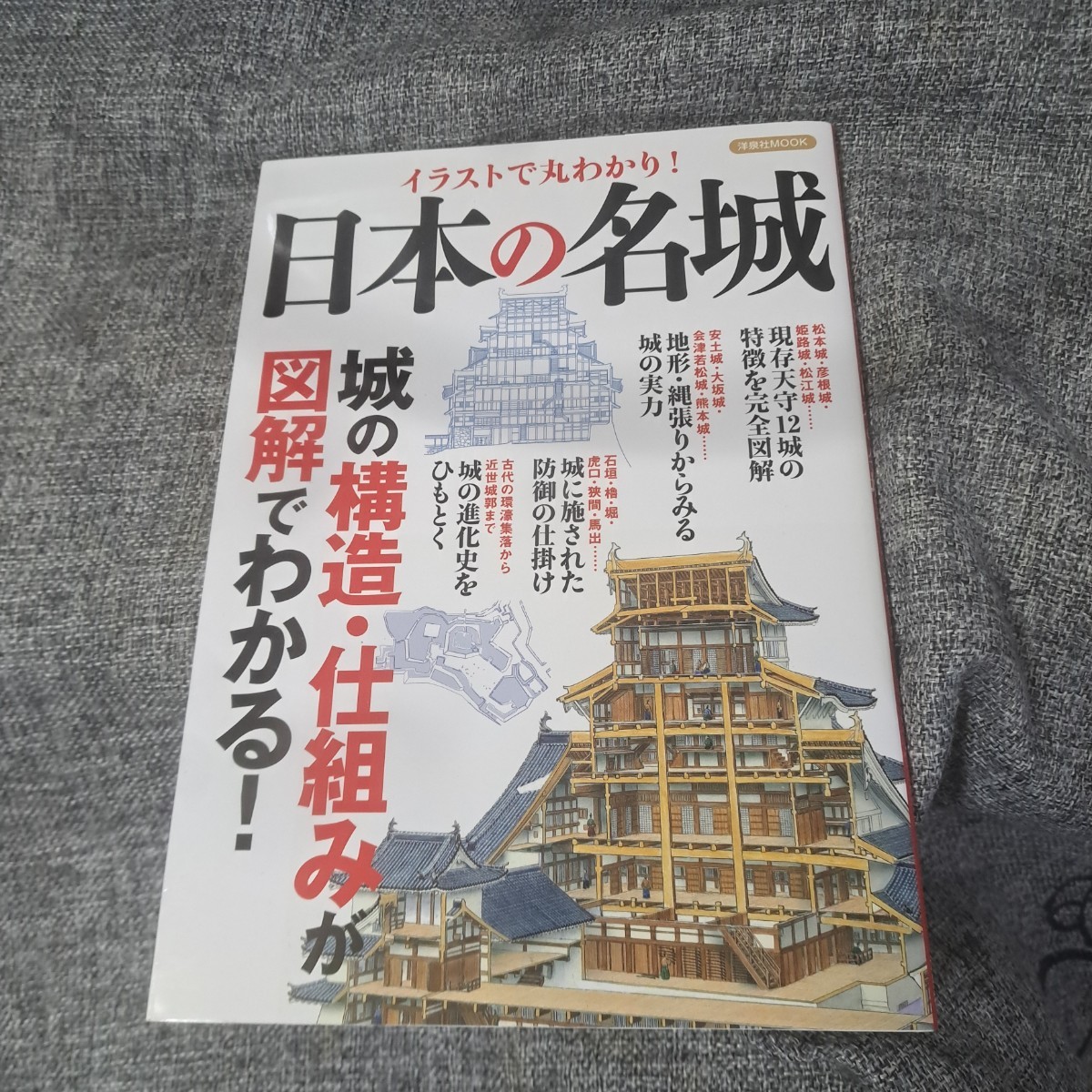 イラストで丸わかり!日本の名城 城の構造・仕組みが図解でわかる!_画像1