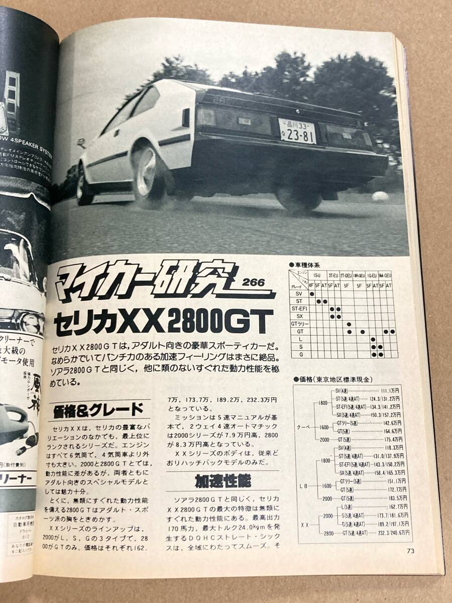 (棚F-1)ドライバー driver 1981年12月5日 スカイライン2000RS ランサー 東京モーターショー アコード カリーナ シティ セリカXXの画像7