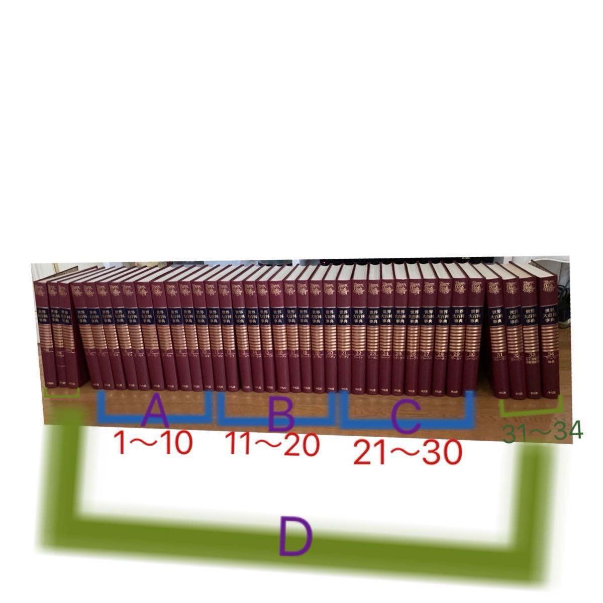 世界大百科事典全平凡社34巻＋3巻　のうち1〜10巻A セット
