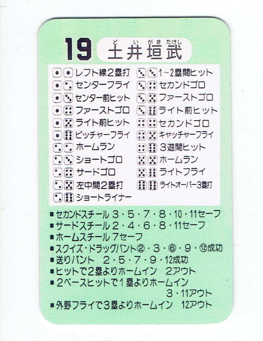 タカラプロ野球カードゲーム風 自作カード１枚(土井垣武)の画像3