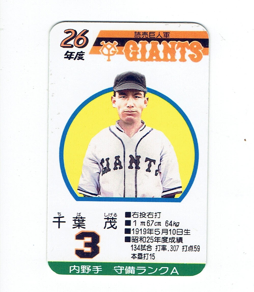 タカラプロ野球カードゲーム風 自作カード１枚(千葉茂)の画像2